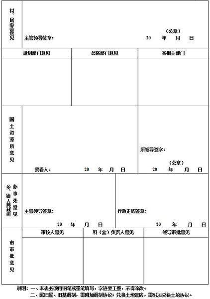 農(nóng)村建房用地申請(qǐng)表